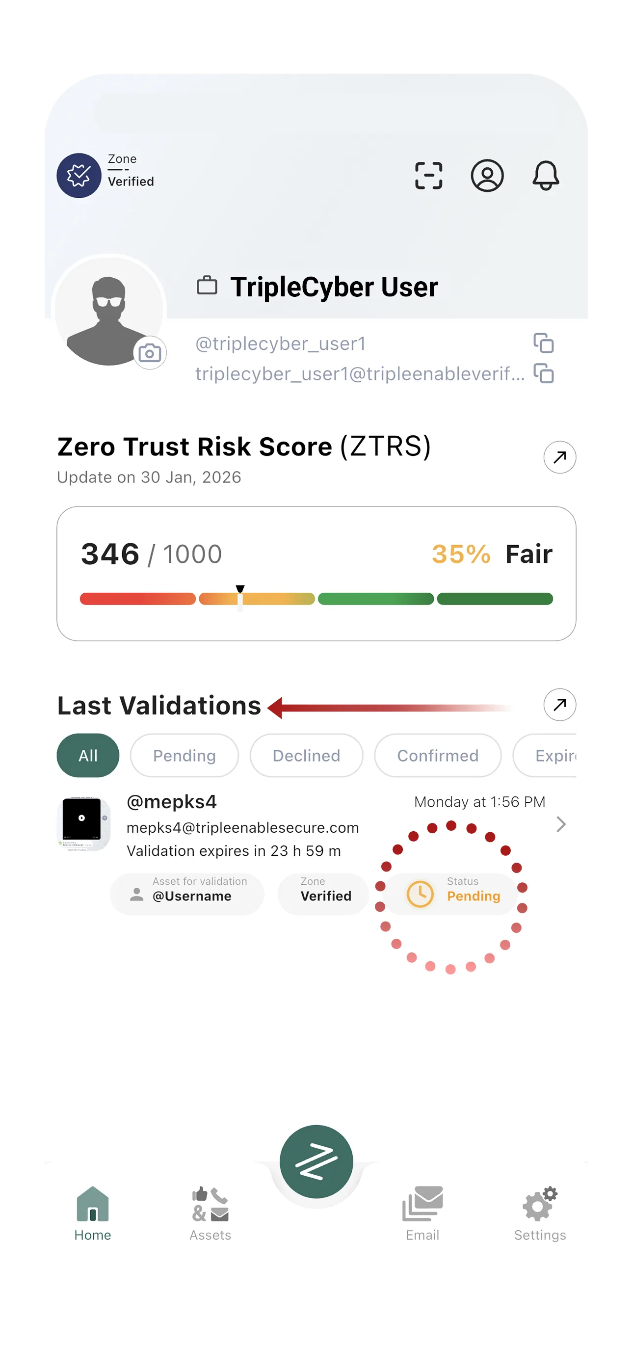 Validation requests